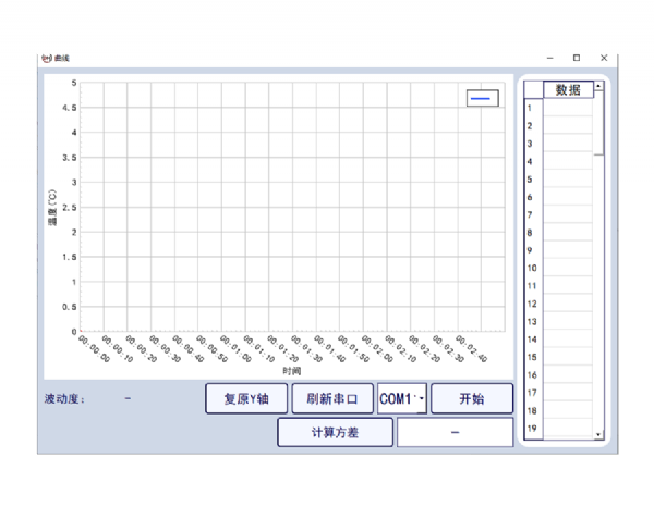 恒溫槽均勻性上位機(jī)軟件